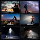 Lampe Frontale Led Rechargeable Usb