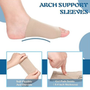 Semelles pour les pieds plats