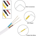 Gaine rétractable pour fil électrique