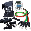 bande de Resistance (copie)